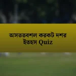 অসততবশল করকট দশর ইতহস Quiz