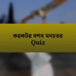 করকটর বশব মনচতর Quiz